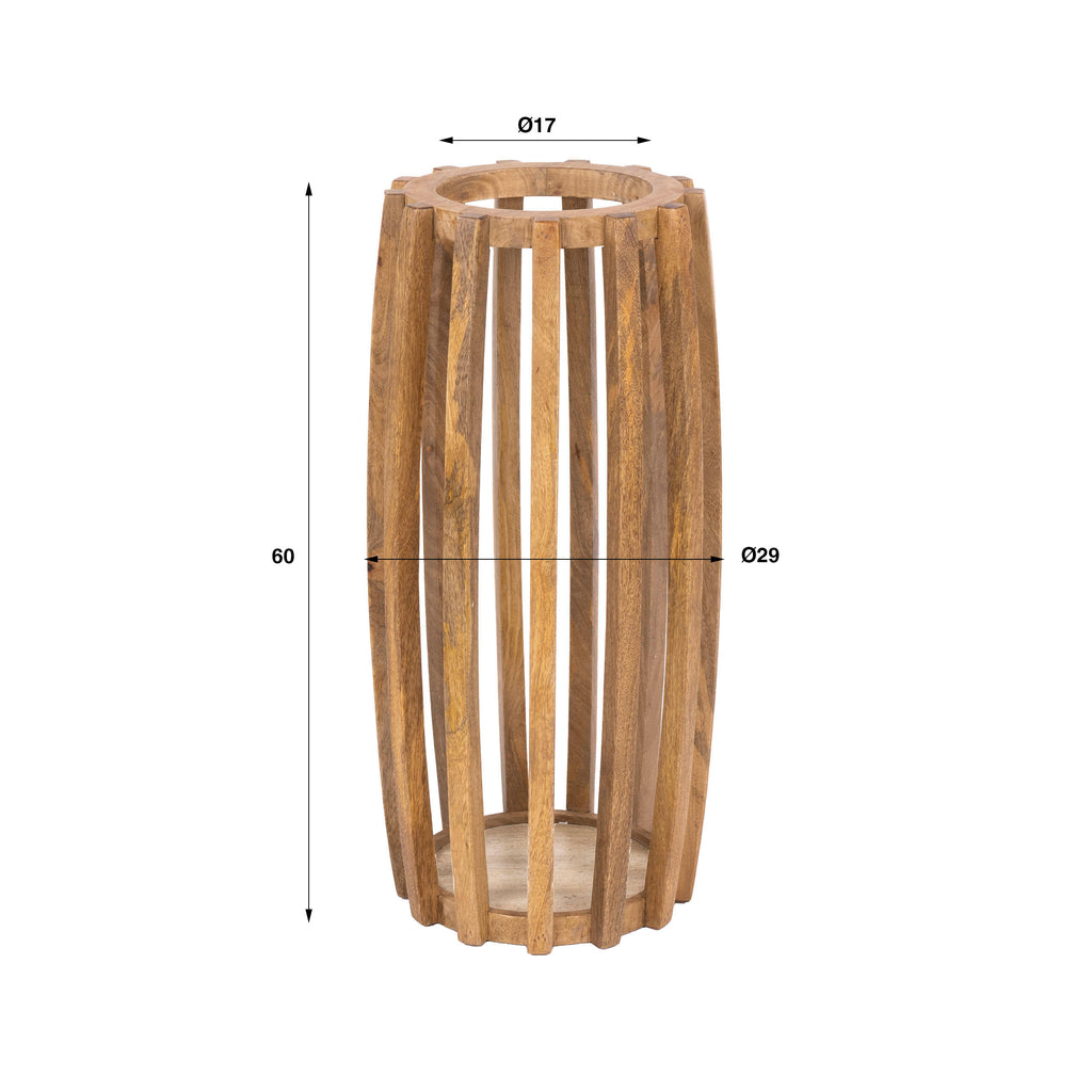 Umbrella Stand Tweak